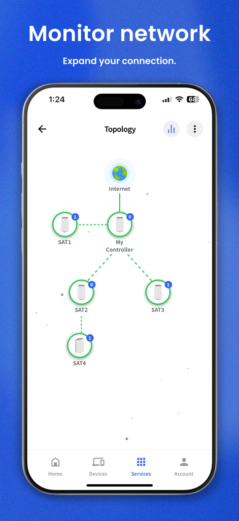 Intellifi by Adtran® - Intellifi app interface showing home network topology with mesh satellites and internet connection status.