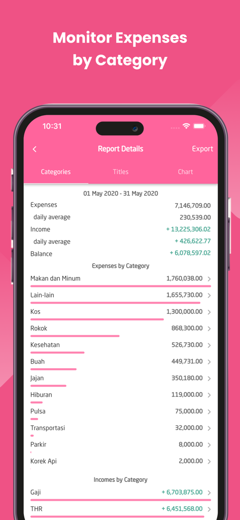 Sepran: Expense Manager - Sepran app report showing monthly expenses and income broken down by category