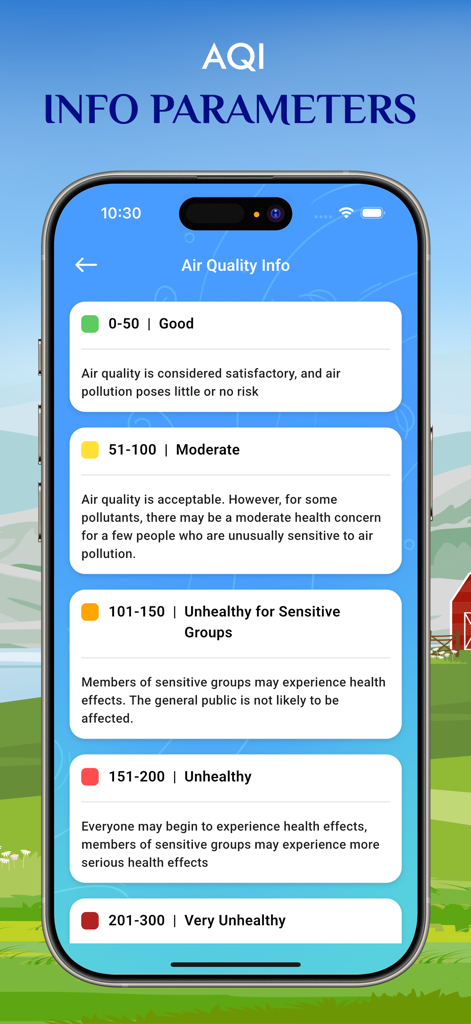 Una guía que explica los niveles codificados por colores del índice de calidad del aire y las recomendaciones de salud.