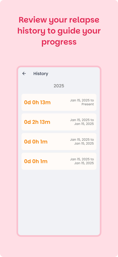Quit Adult Content / Quit P - A history log screen showing dates and durations of previous relapses to track user progress.