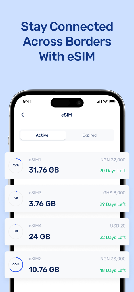 Prestmit mobile app screen for managing international eSIM data plans in multiple currencies