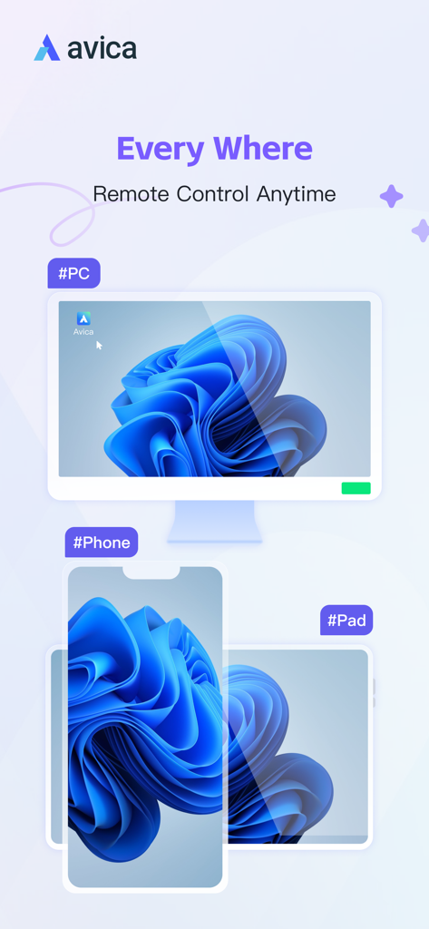 Avica Remote Desktop - Avica Remote Desktop app promotional screen showing remote control access across PC phone and tablet devices