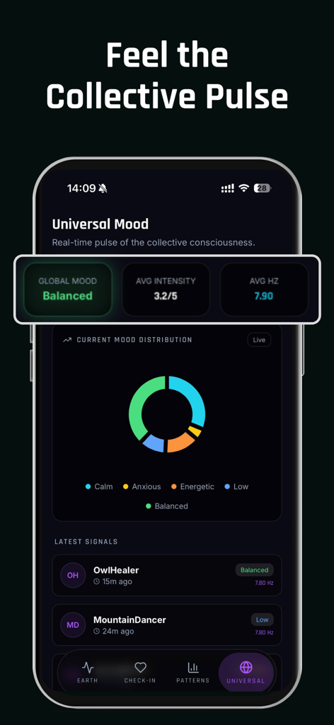 Schumann Resonance - Earthwave - Universal mood dashboard in the Earthwave app showing global mood distribution and collective consciousness pulse data.
