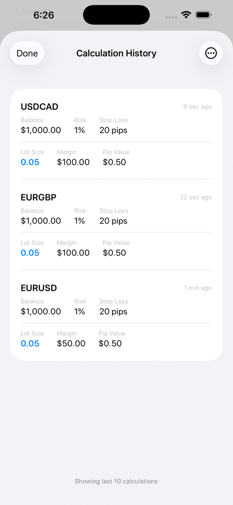 Calculation history screen showing lot sizes and risk levels for currency pairs