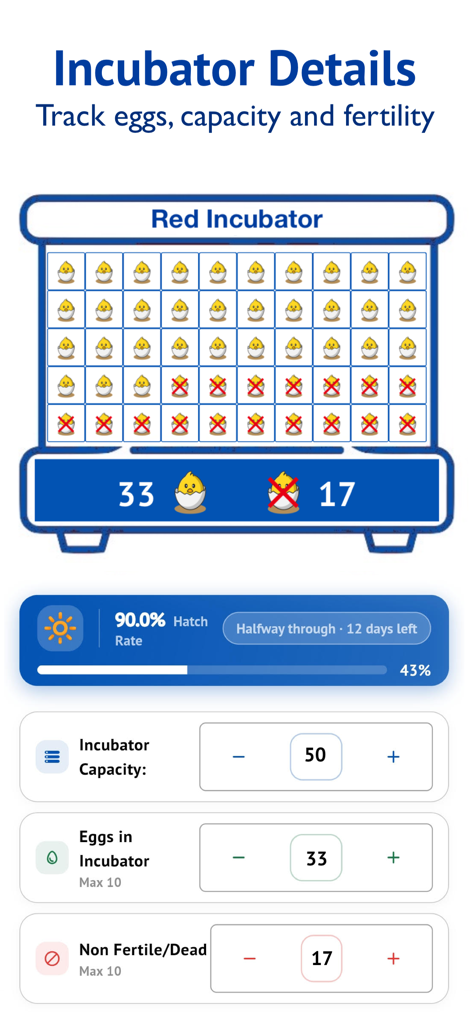 Egg Incubator & Hatch Manager - App screen showing egg incubator capacity and fertile egg tracking statistics