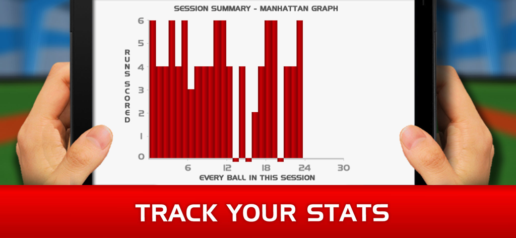 Stick Cricket Classic - A Manhattan graph displaying runs scored per ball in a Stick Cricket Classic session summary.