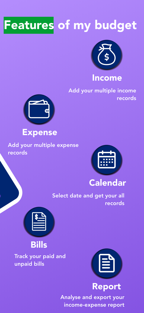 Expense Tracker:Budget Planner - An overview of features for the budget planner app including income and expense tracking, a calendar view, bill tracking, and reports.