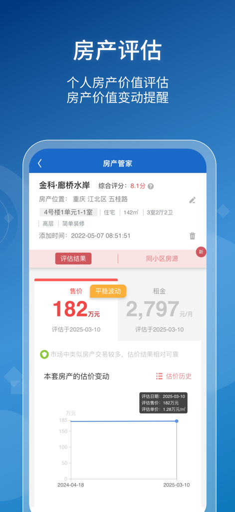 中国房价行情-房价租金实况 - Mobile interface of the China Property Prices and Rent Real-time app showing property valuation results and market price trends for a specific residential unit