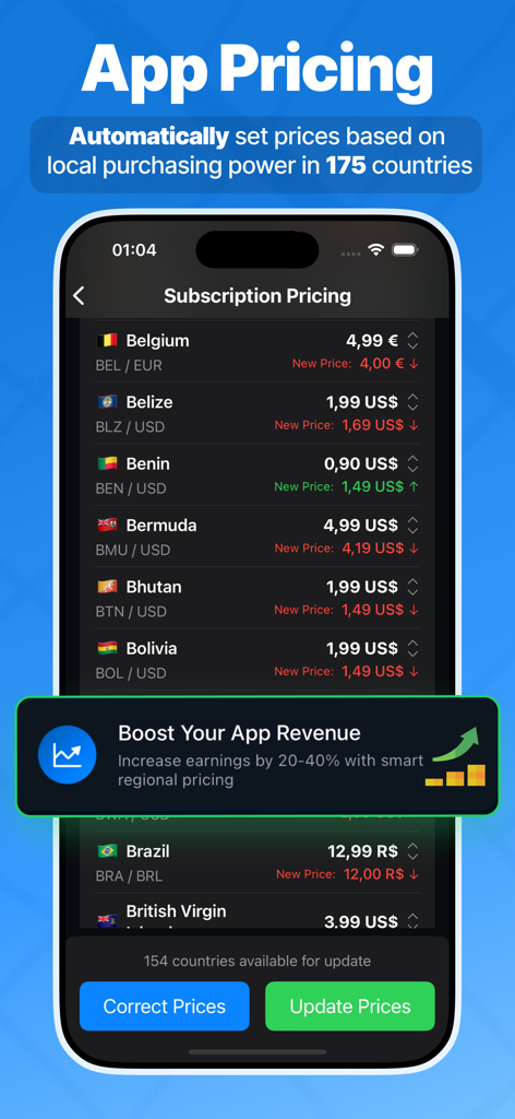 Price Localize app interface showing automated subscription pricing updates for various countries based on local purchasing power.
