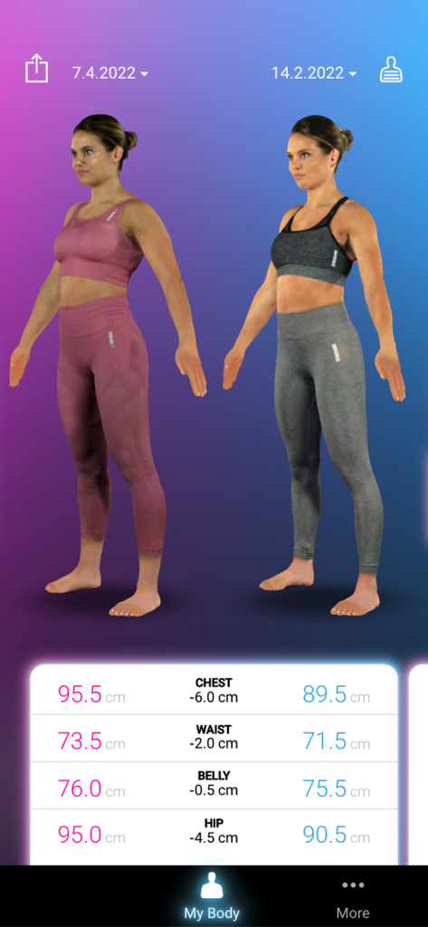 Bodygee - Bodygee 3D body scan comparison showing changes in physical measurements for chest waist belly and hip.