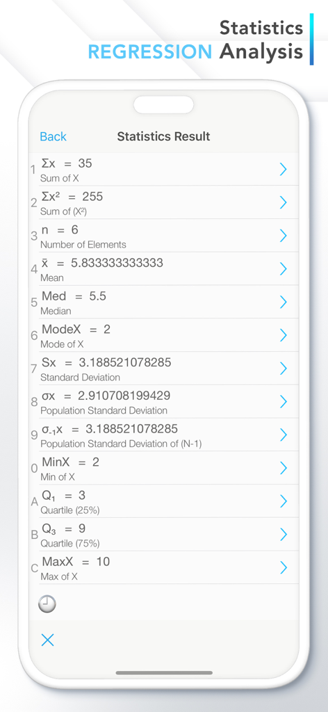 Mobile screen displaying statistics regression analysis results like mean median and standard deviation on the Calculator app
