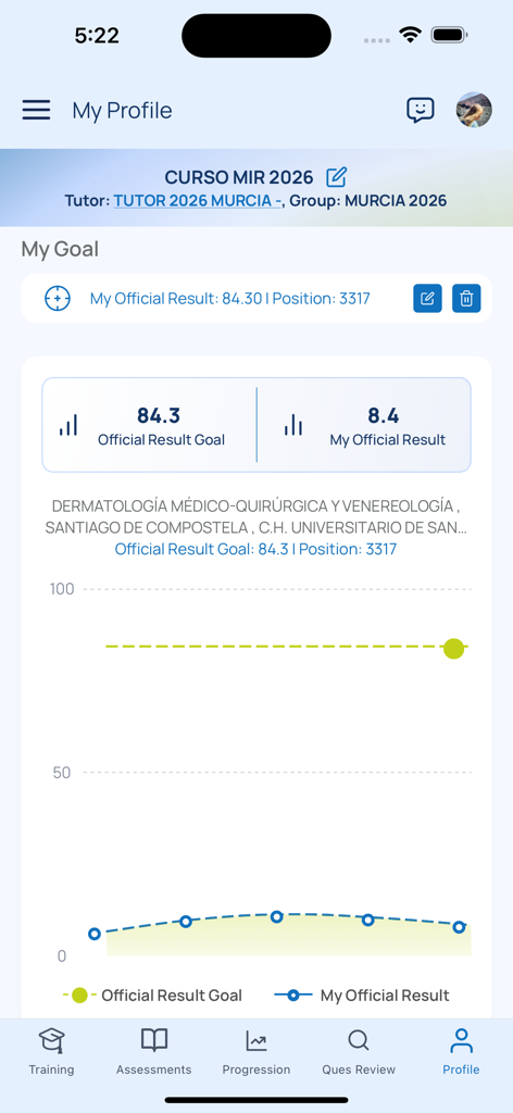 Page de profil de l'application Healthcademia affichant les objectifs d'examen médical et le graphique d'analyse des progrès