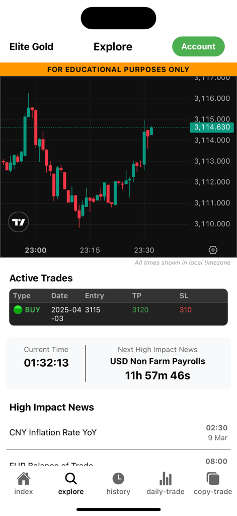 Elite Gold Academy app interface displaying a XAUUSD market chart and active trading signals.