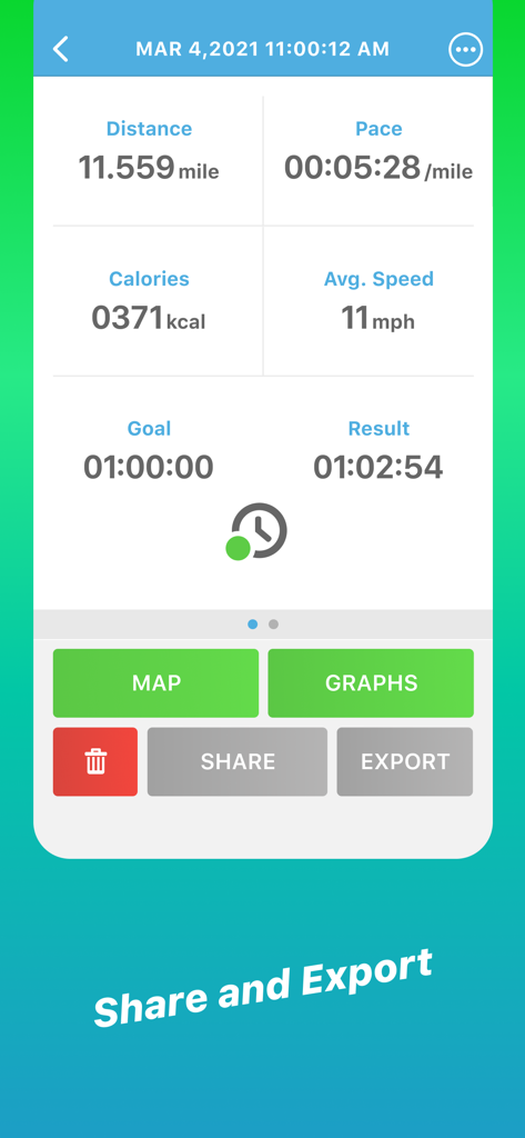 Bike Ride Tracker: Bicycle GPS - Uma tela de resumo do aplicativo Bicycle Ride Tracker mostrando distância, ritmo e calorias queimadas com opções para compartilhar e exportar dados do pedal.