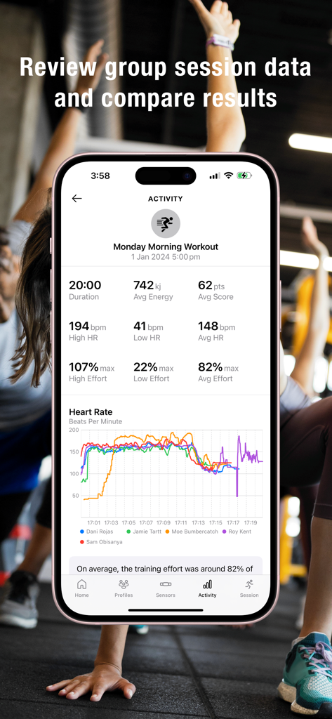 Squad HR - Un riepilogo dell'attività di allenamento sull'app Squad HR con un grafico della frequenza cardiaca e metriche delle prestazioni di gruppo