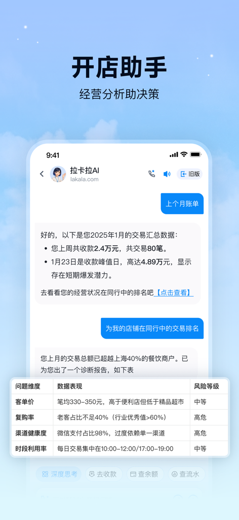 Captura de pantalla de la aplicación Lakala que muestra una interfaz de chat de IA que proporciona análisis de datos de negocio y un informe de evaluación de riesgos para un comerciante.