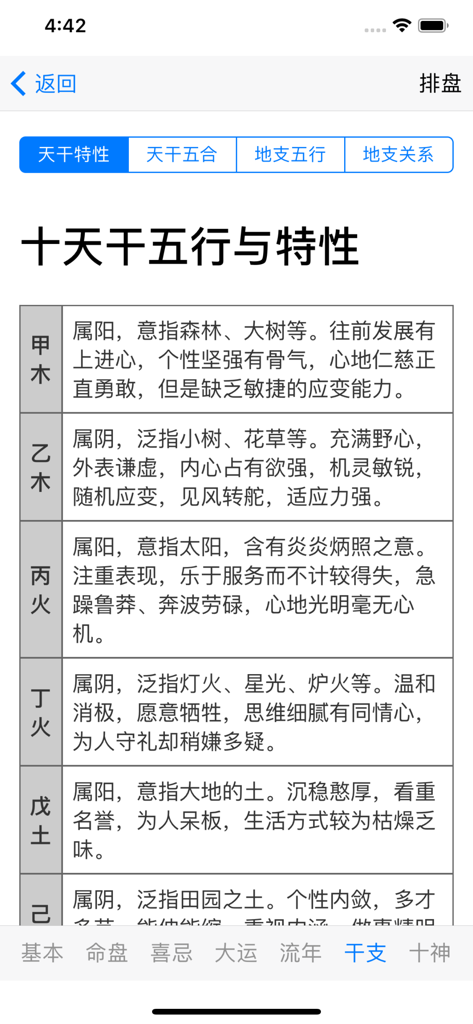 易璇八字 - A detailed table of Ten Heavenly Stems elements and characteristics within the Yi Xuan Ba Zi app