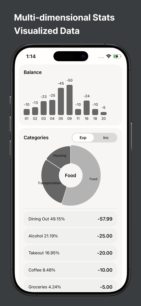 SnapKoin: Fast Expense Tracker - SnapKoin app dashboard showing minimalist bar and ring charts for expense tracking and spending category analysis