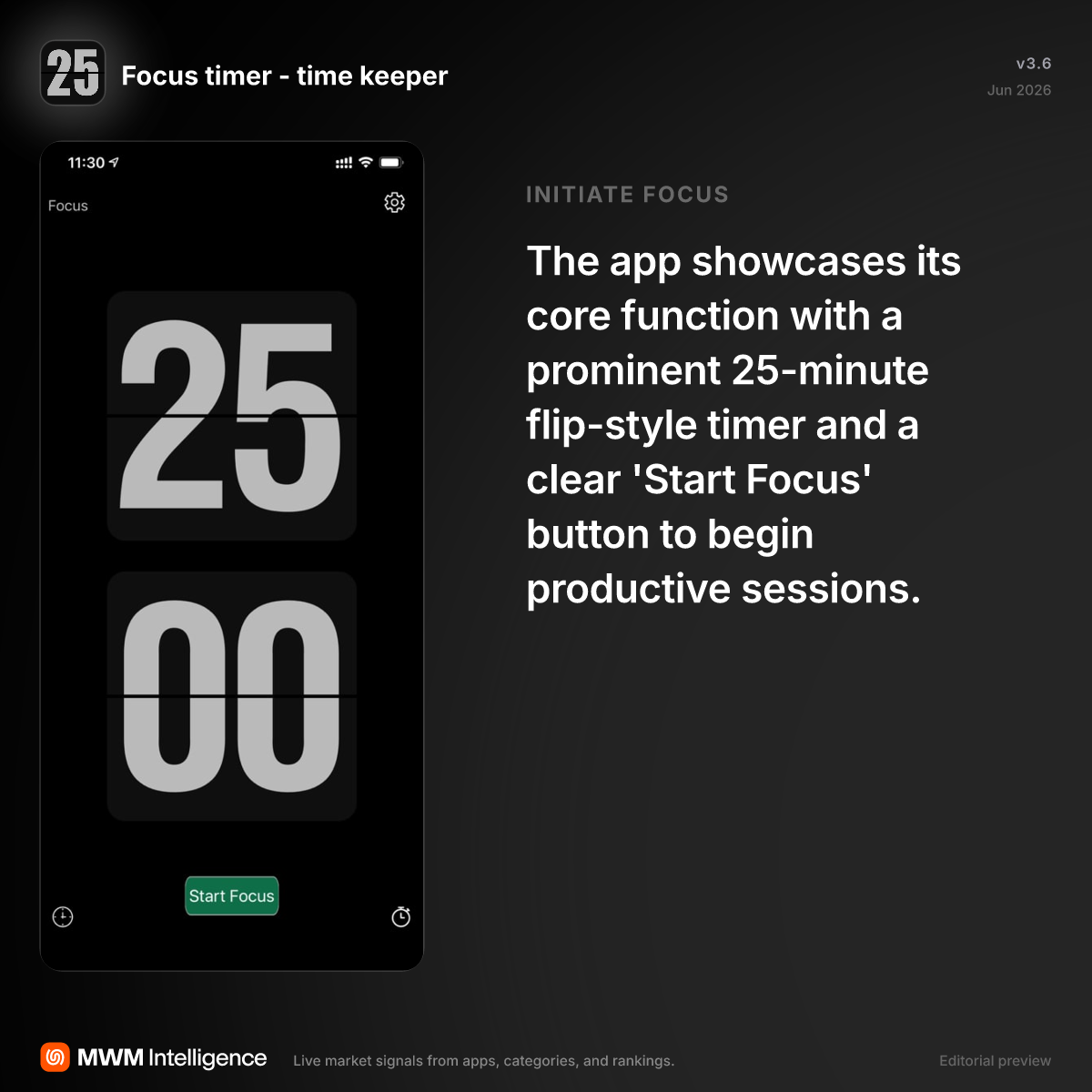Focus timer - time keeper - Productivity App | MWM