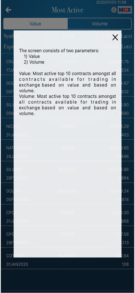 MCX app interface showing most active commodity contracts and trading parameter definitions