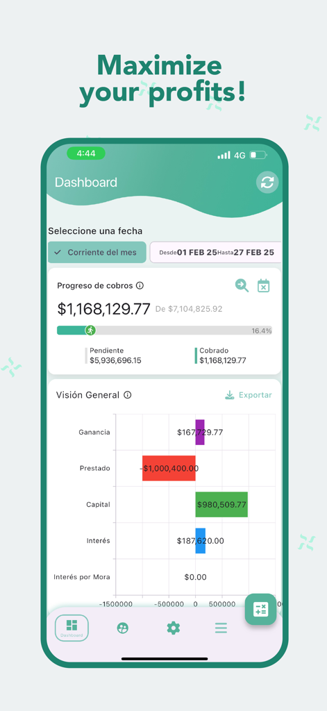 モバイルアプリダッシュボード。マイクロレンディング担当者向けの財務分析チャートと集金進捗状況が表示されます。