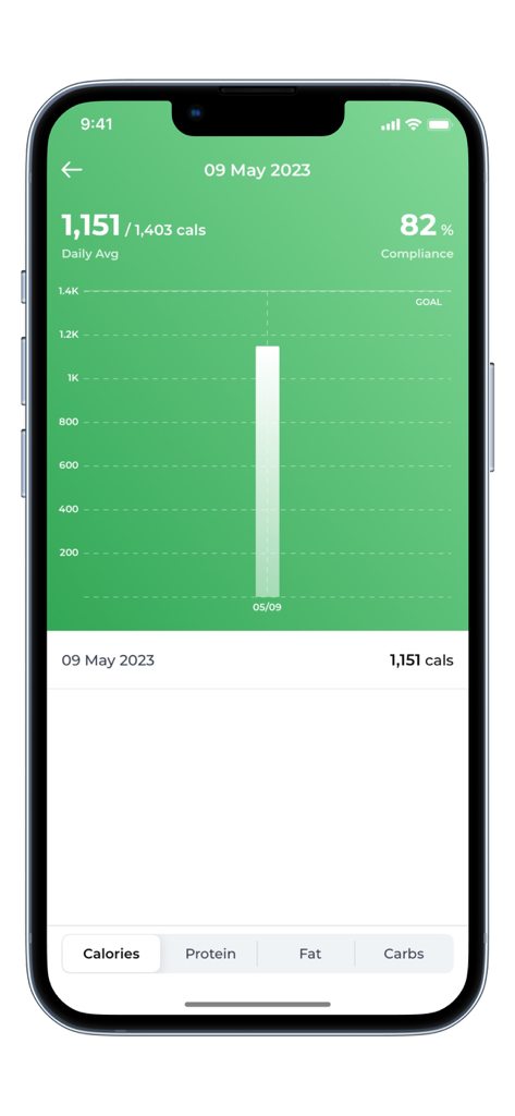 Interfaz de seguimiento de calorías de la aplicación wOS by Andie que muestra el progreso nutricional diario y el porcentaje de cumplimiento.