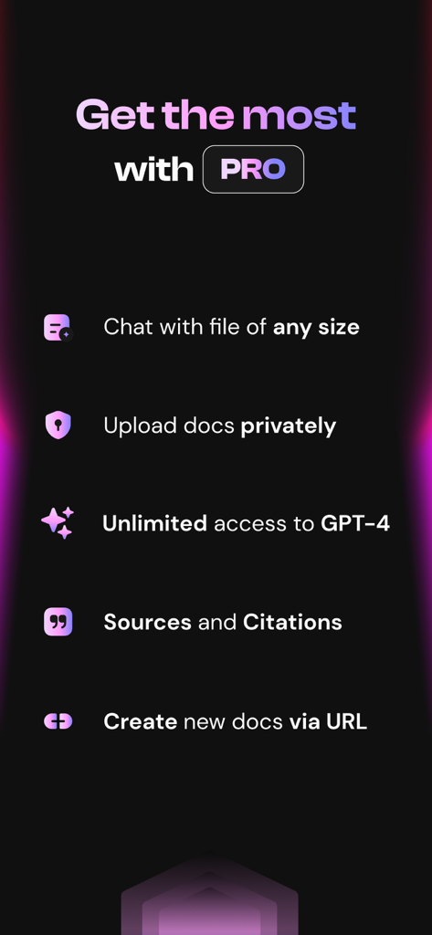 無制限のGPT-4アクセスやプライベートドキュメントアップロードなど、PDF AIのプレミアム機能のリスト。