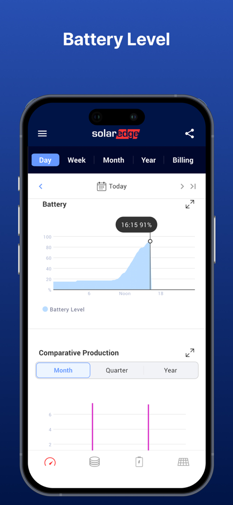 mySolarEdge app interface showing a graph of home battery storage levels for energy monitoring
