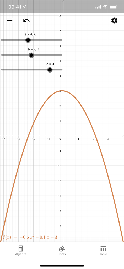 GeoGebra app interface showing a quadratic function graph with interactive sliders for parameters.