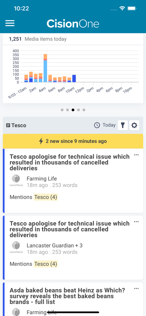 CisionOne - A screenshot of the CisionOne app dashboard displaying a media mentions chart and a real-time news feed.