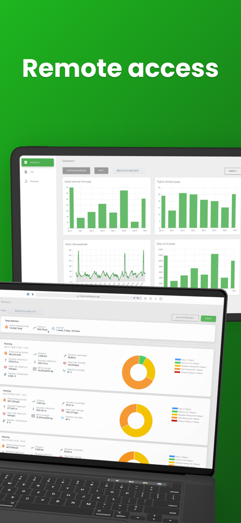 Health Export CSV - Health Export CSV remote web dashboard displaying health data charts and graphs on a laptop and tablet