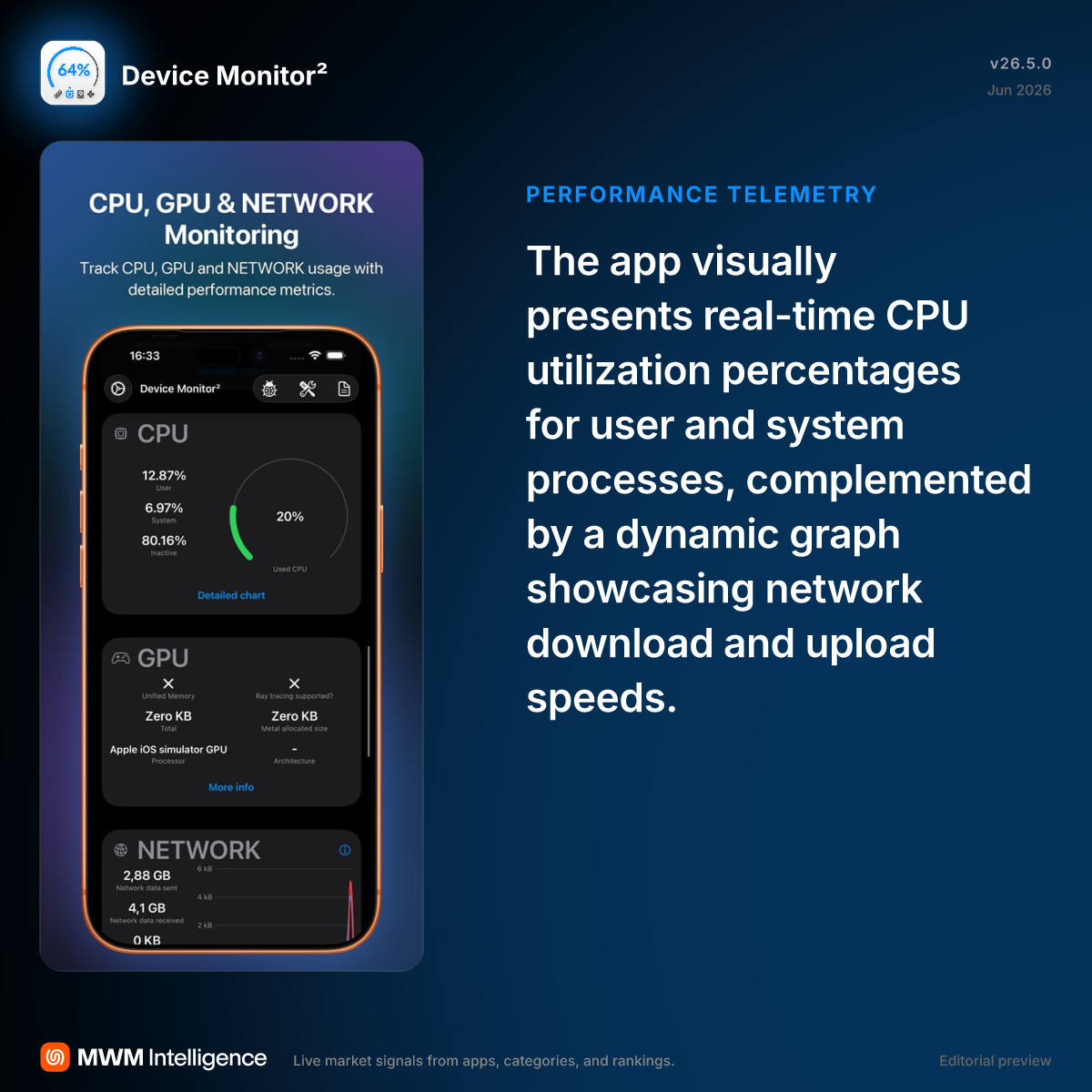 Device Monitor² - Developer Tools App | MWM