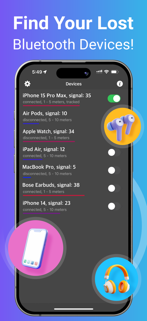 Interfaz de la aplicación Bluetooth BLE Device Finder que muestra una lista de dispositivos cercanos y sus intensidades de señal.