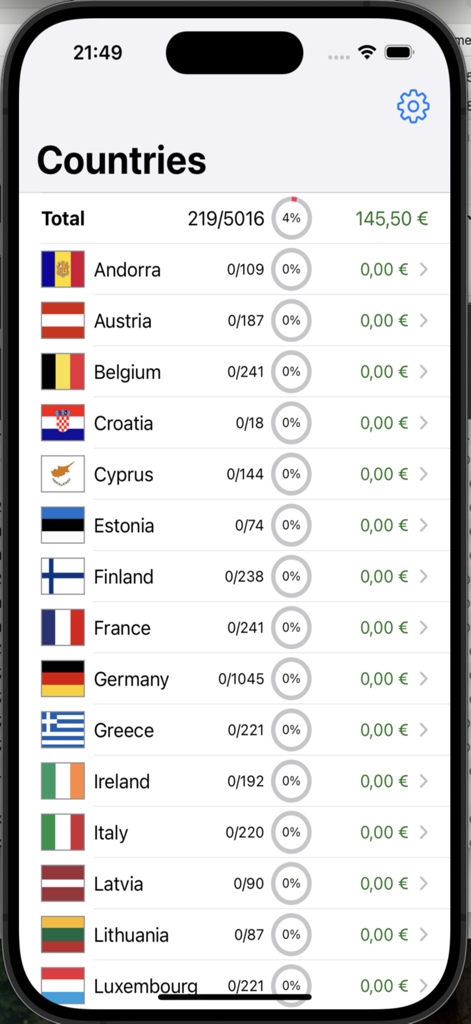 Panel de colección de monedas de Euro que muestra el progreso y el valor por país