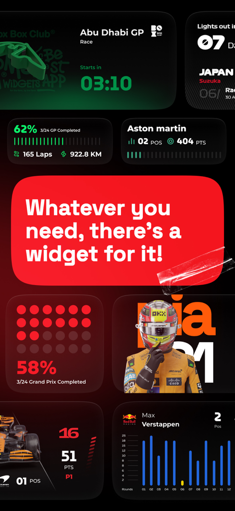 Box Box Club: Formula Widgets - A collection of Formula 1 widgets displaying race countdowns driver statistics and constructor standings