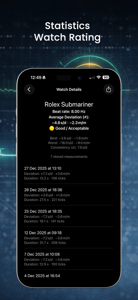 Tick-O-Meter - Accuracy statistics and measurement history for a Rolex Submariner in the Tick-O-Meter app