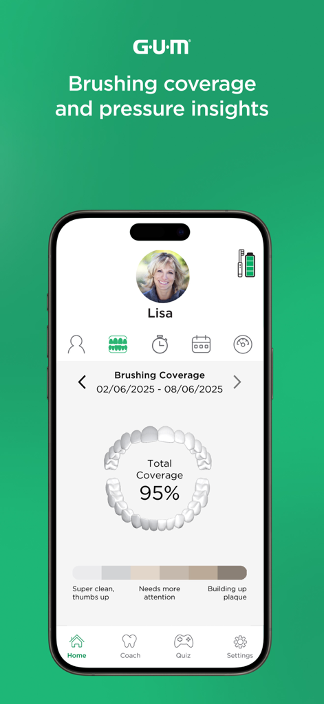 GUM SMART - GUM SMART App-Bildschirm, der eine Abdeckung von fünfundneunzig Prozent und Erkenntnisse zur Zahnhygiene anzeigt