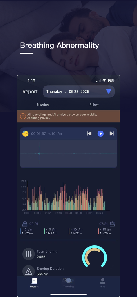 Interfaz de la aplicación Anti-Snore Lab que muestra un informe detallado de análisis de ronquidos con formas de onda de audio y gráficos de datos del sueño.
