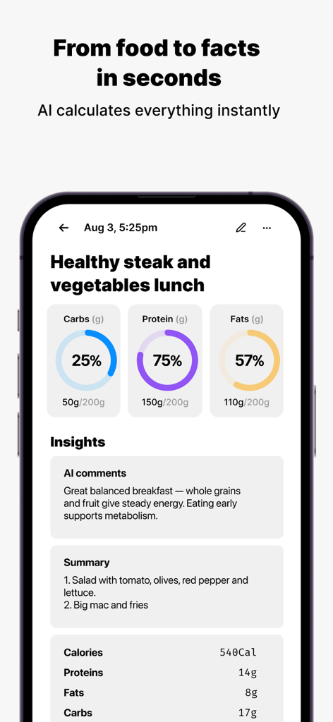 Calories Club: AI Food Tracker - 칼로리 클럽 AI 음식 추적기의 대시보드로 식사에 대한 AI 인사이트와 함께 칼로리 및 영양소 분석 표시