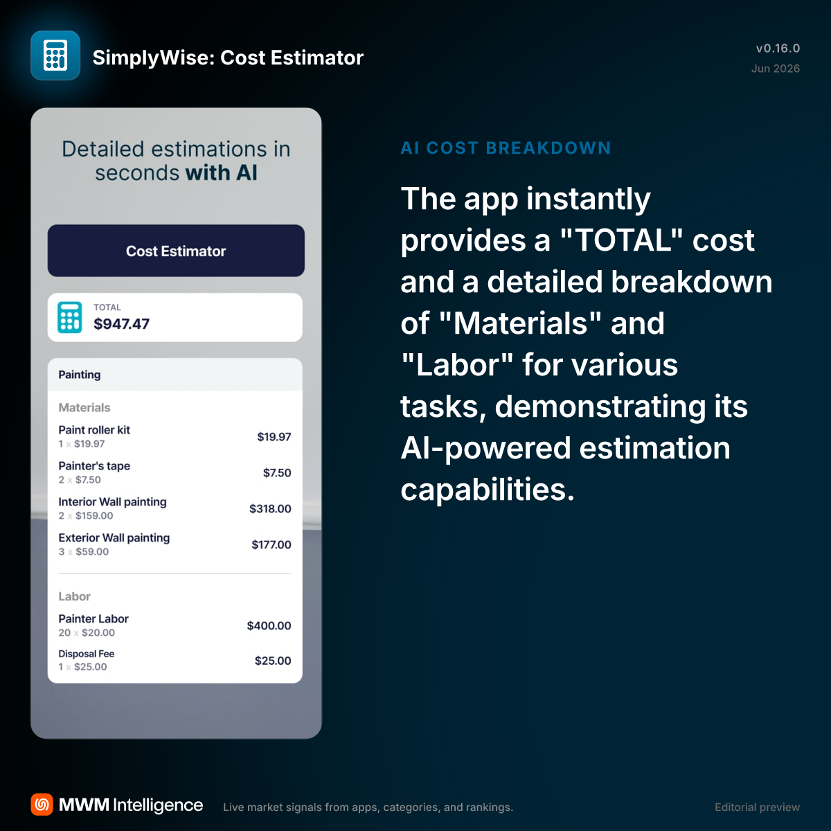SimplyWise: Cost Estimator - Business App | MWM