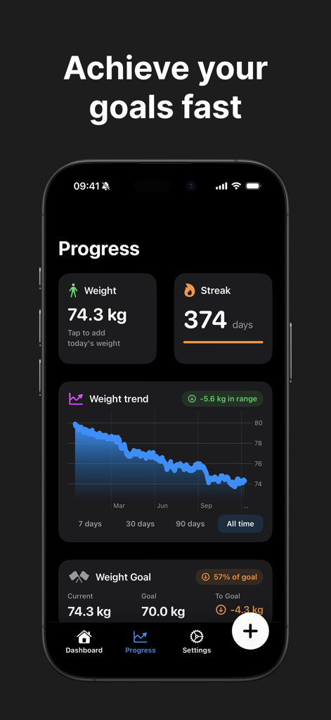 Eata - AI Calorie Tracker - Panel de progreso de la aplicación Eata que muestra un gráfico de tendencia de peso y estadísticas de seguimiento de objetivos