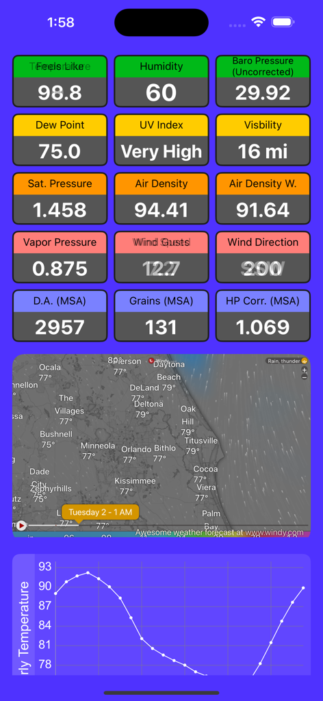 Racing Weather - Racing Weather app dashboard showing technical metrics including air density and horsepower correction factor