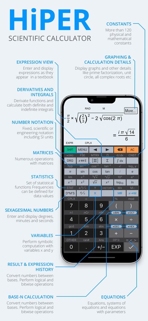 HiPER Scientific Calculator app interface showing advanced features like calculus graphing and natural expression view