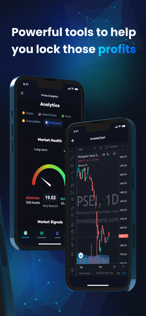 Interfaz de la aplicación Investa que muestra análisis de salud del mercado y gráficos de trading técnico en teléfonos móviles