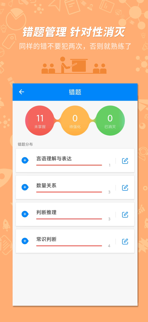 公务员考试-101贝考精选题库 - Captura de pantalla que muestra el panel de gestión de preguntas erróneas con categorías como razonamiento verbal y relaciones cuantitativas