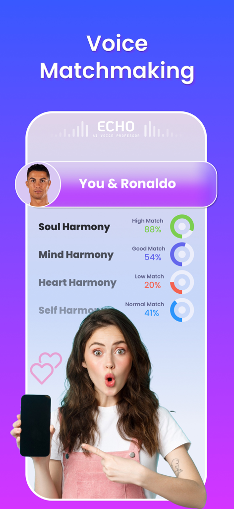 Echo ai: Voice Analyzer, Clone - A screenshot of the Echo AI app showing voice matchmaking results between a user and Cristiano Ronaldo with harmony percentages for soul mind and heart