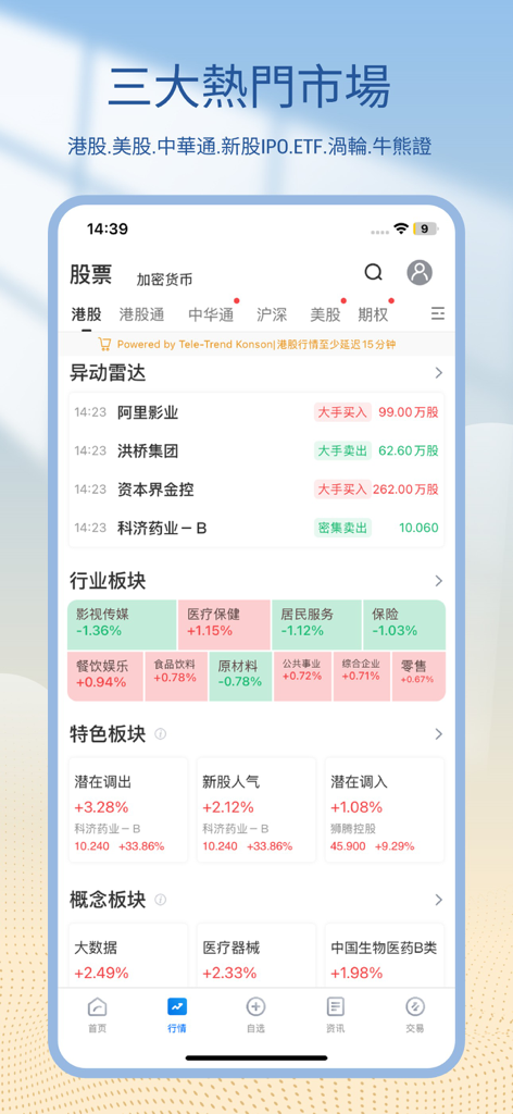 Solomon VA+ - Interface do aplicativo móvel Solomon VA+ exibindo setores do mercado de ações global e cotações de negociação em tempo real em chinês.