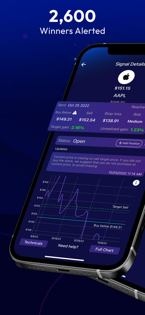 Stocks Alerter - A mobile app screen displaying a stock signal for AAPL with buy and sell targets and a technical analysis chart
