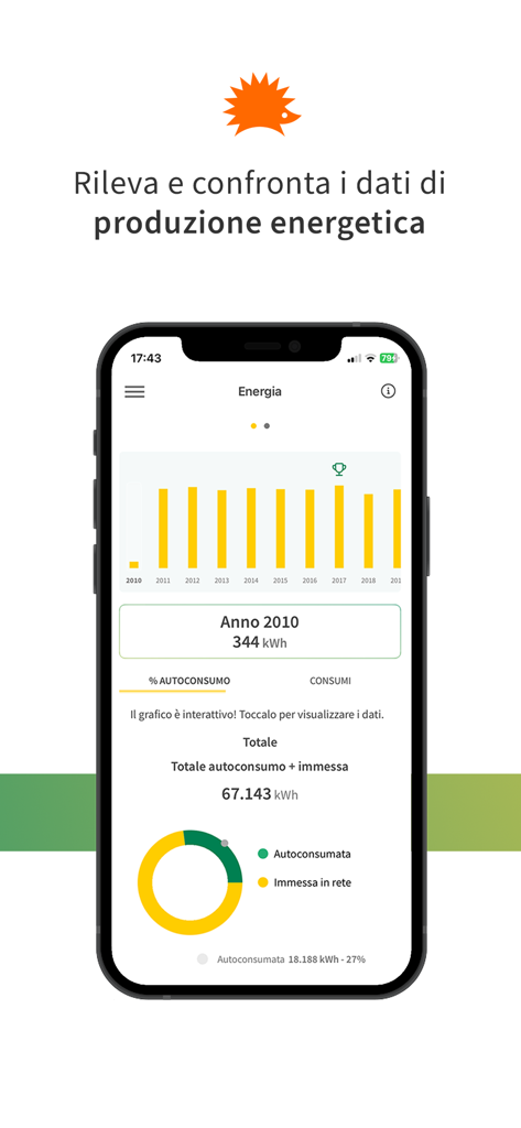 My Solar Family - fotovoltaico - Interfaz de la aplicación My Solar Family mostrando gráficos anuales de producción solar y estadísticas de autoconsumo en un smartphone