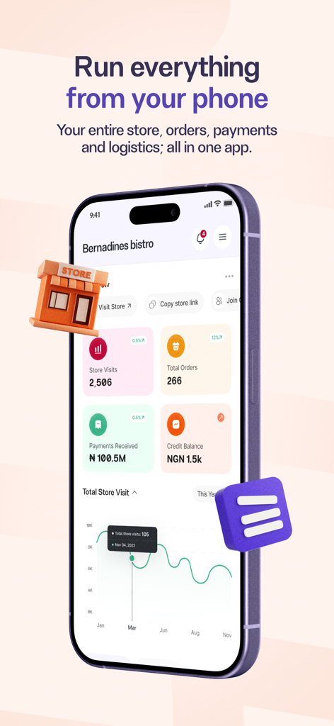 Catlog: Create Online Store - Mobile app dashboard showing business analytics including store visits and total orders for an online store
